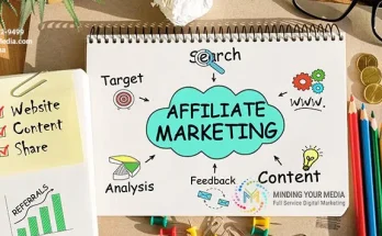 Affiliate marketing